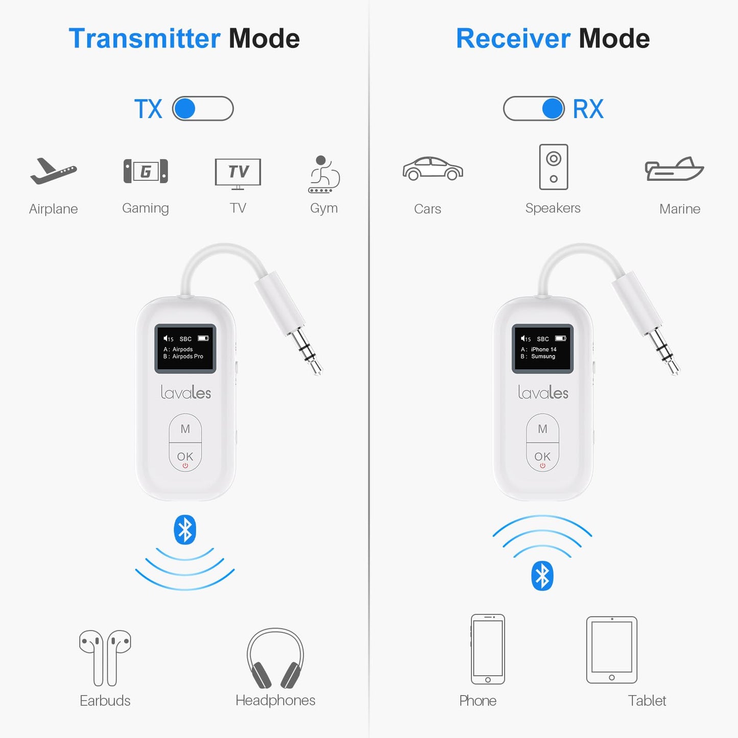 Lavales Bluetooth 5.3 Transmitter Receiver for Airplane, Wireless Audio Adapter for 2 Headphones, aptX Adaptive/SBC/HD,100ft Long Range, 35h Playtime, 3.5mm AUX Adapter for TV, Speakers, MP3