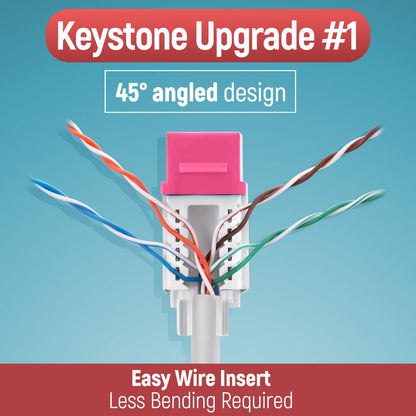 Everest 45 Degree RJ45 Cat6 Keystone Jacks Slim Profile 50-Pack Pink