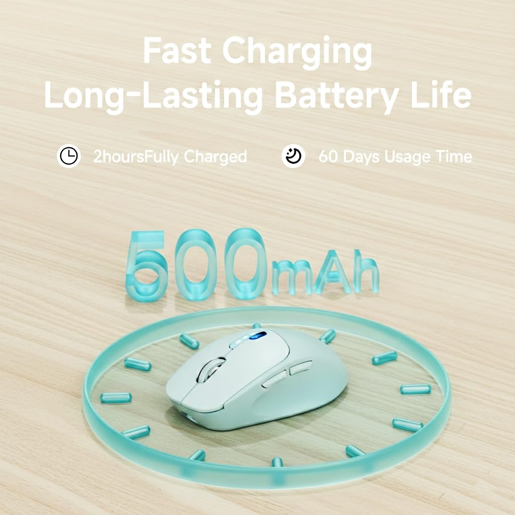 SEUNKWANG Dual-Mode Wireless Mouse with Visible Battery Indicator, Silent Rechargeable Bluetooth & 2.4G Computer Mouse, 1600 DPI, One-Click Desktop Privacy Key, Portable Mice for Laptop/PC/Mac - Blue