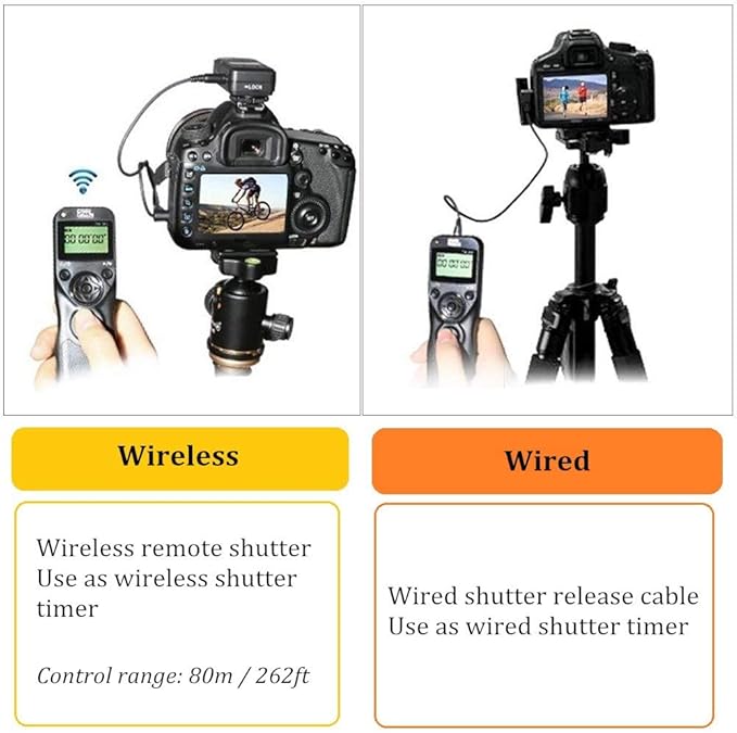 Pixel TW283-N3 Wireless Remote Shutter Intervalometer Compatible with Canon