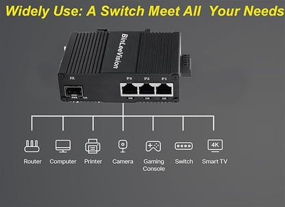 Industrial Mini Gigabit Ethernet Switch 3-Port RJ45 10/100/1000BASE-T+1-Port SFP Slot,Unmanaged Network Switch,Network Hub,Dinrail Mount or Wall-Mount,Plug & Play,Fanless (3 RJ45+ 1SFP)