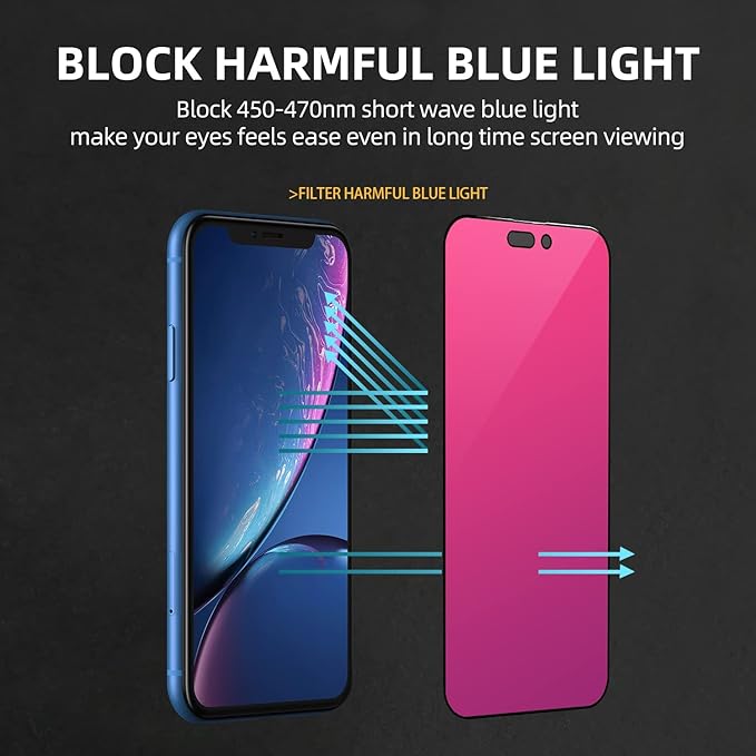 EGKimBa for iPhone 16 Plus Privacy Screen Protector, Gradient Color, Bubble Free, Easy Installation, Auto Dust-Elimination, Anti Blue Light