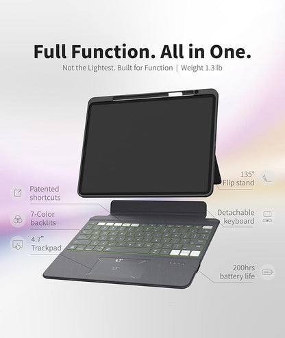 EIP Magnetix Keyboard Case for iPad Air 11 inch M3/M2 (2025/2024), 5th/4th Gen, iPad Pro 11" 1-4th, with Patented Stylus Shortcuts, Adjustable Stand, Detachable Keyboard, Backlit [Not for Pro 11 M4]