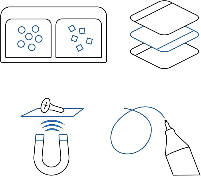 iFixit FixMat - Magnetic Electronic Repair Screws and Parts Organizer