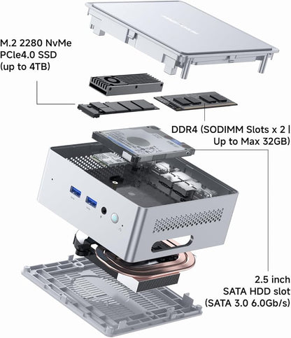 MINISFORUM NAB9 Plus Mini PC with Intel Core i9 12900HK(14C/20T, up to 5.0GHz),Mini Computer Intel lris Xe Graphics 1TB PCIe4.0 SSD 32GB DDR4,OCuLink,Triple Display with HDMI+DP+USB4, 5xUSB Port,2.5G