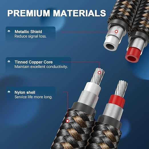 RCA Cable Subwoofer Cable 2RCA Male to 2RCA Male Stereo Audio Cable Y Splitter 24K Gold-Plated Nylon Braided Double Shielded Digital Analogue Supports Amplifiers,Home Theater,Hi-Fi System(10ft/3m)