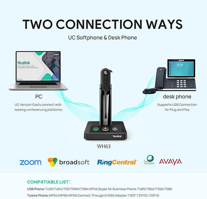 Yealink DECT Wireless Headset WH63,Mono Single Ear Office Headset with Noise Canceling Mic,Work for Computer, Desk Phones,Work with Zoom,RingCentral,Avaya, Teams Certified