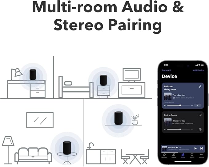 Audio Pro A10 MKII Wireless Multiroom Speaker, WiiM Edition | High Fidelity, Bluetooth, WiFi | Compatible with AirPlay 2, Google Cast, Siri, WiiM Home App, Stream Spotify, Tidal & More, Black