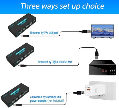 HDMI Switch SGEYR 5x1 HDMI Switcher 5 in 1 Out HDMI Selector 5 Port Box with IR Remote Control HDMI 1.4 HDCP 1.4 Support 4K@30Hz Ultra HD 3D 2160P 1080P