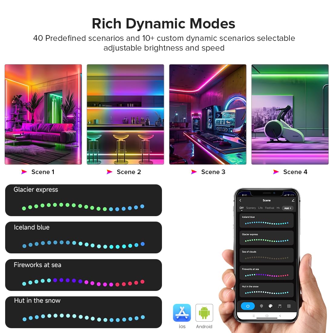 BTF-LIGHTING 2.4G WiFi DR04W SPI RGBW Controller RC03RF RF Remote Tuya APP/Smart Life/Google Home/Alexa Control Support SK6812RGBW SMD/FCOB WS2814 IC etc Addressable RGB+W LED Strip STA Mode
