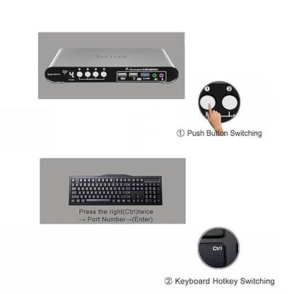 4 Computers 1 DP Monitor Automatic KVM Switch 4K@144Hz 8K30Hz with Complete Cable Set, Hotkey Switching, Support Audio Microphone and USB Hub, Aluminum Alloy Shell, Digital Display, HDR10
