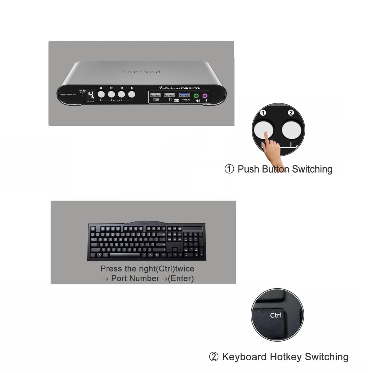 Terived 4 Computers 2 Monitors USB 3.0 HDMI KVM Switch 4K@60Hz with Hotkey Switching, Automatic Switching 4 Port Dual Monitor, Aluminum, Digital Display, USB 3.0 Audio/Mic, EDID, HDR10 with Cables