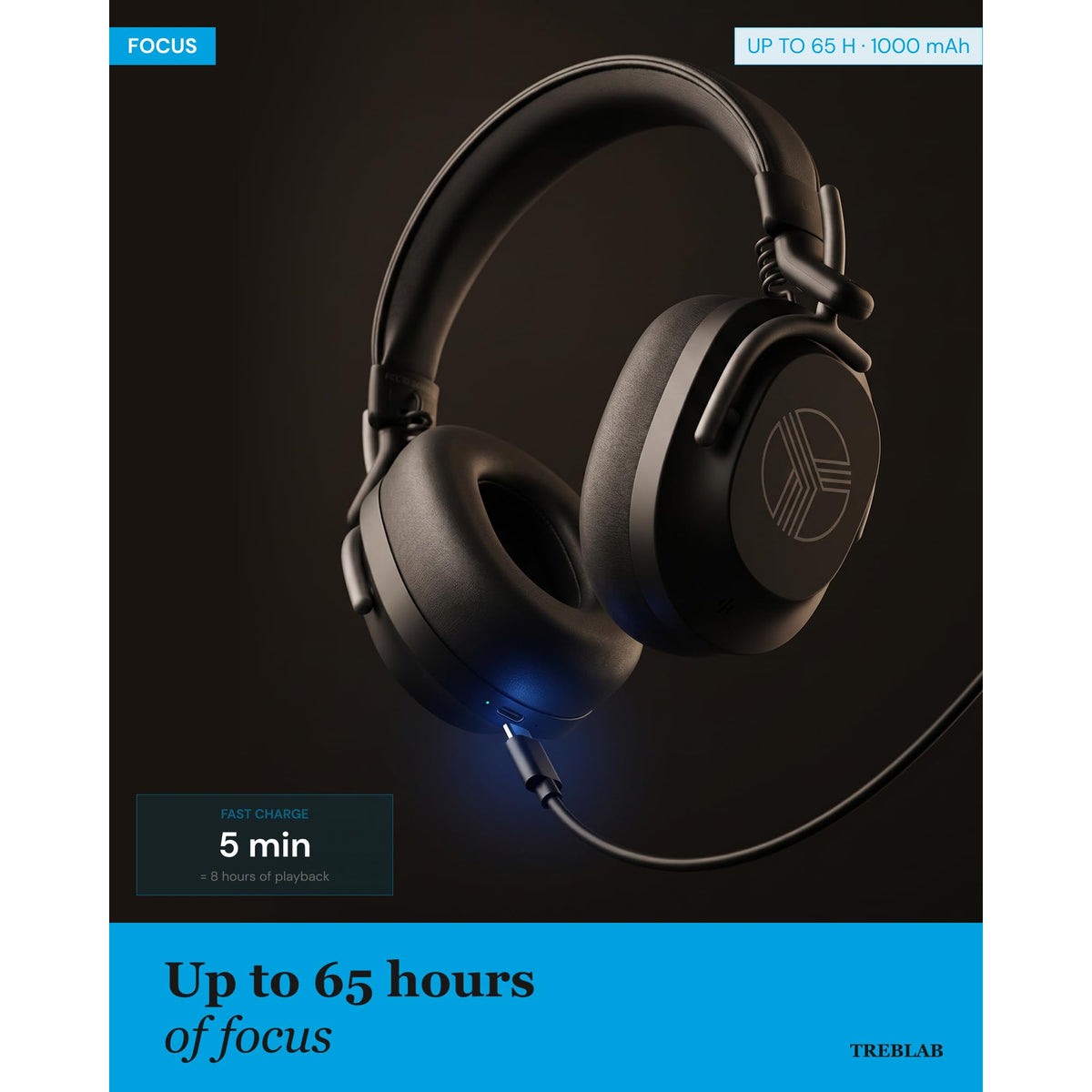 TREBLAB U5 Bluetooth Headphones Over the Ear, Hybrid ANC, 65H Playtime