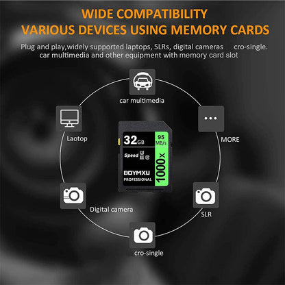 BOYMXU Professional 1000x Class 10 U3 Memory Card - 32GB, Compatible with Computers, Cameras & Camcorders, Up to 95MB/s Read Speed, Green/Black