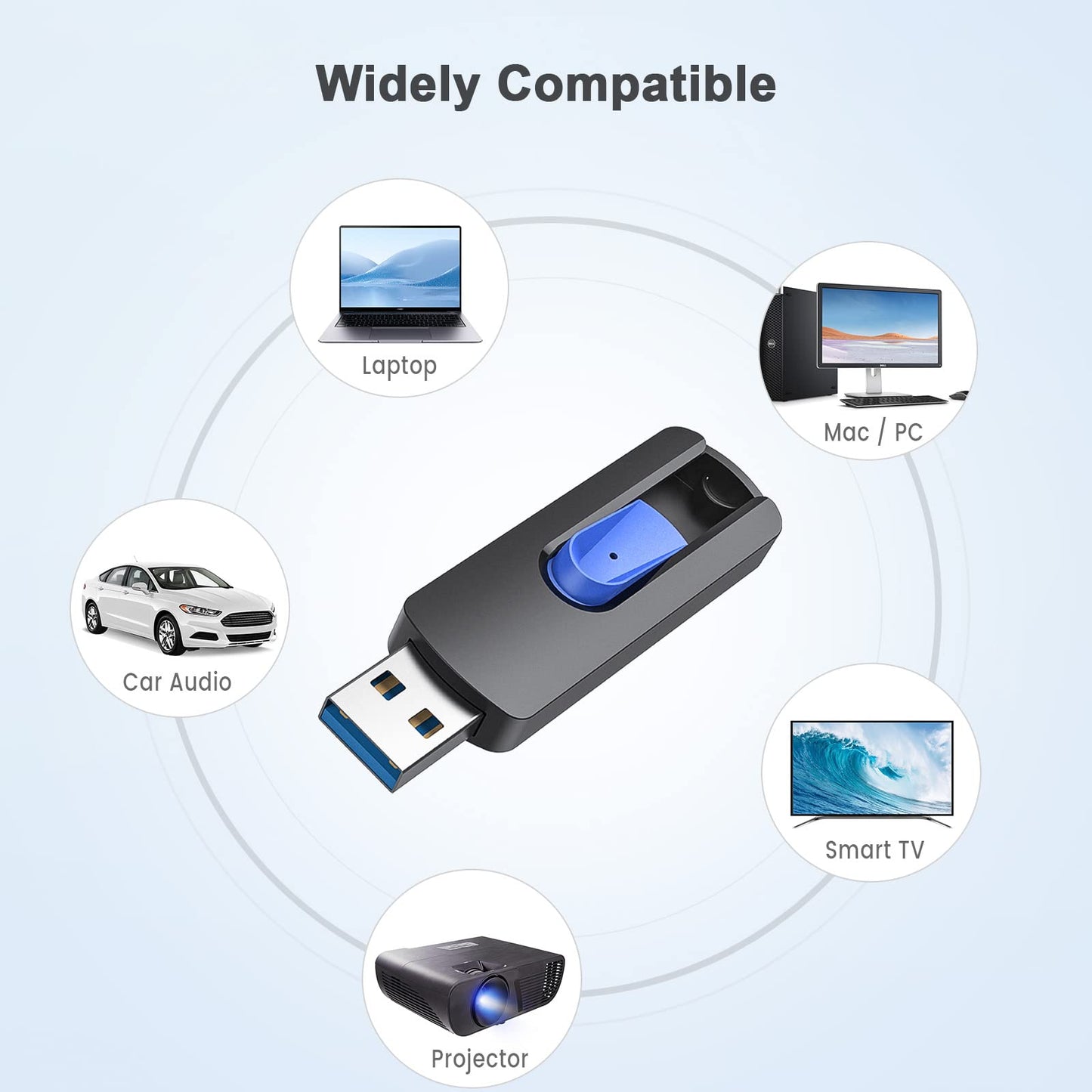 JUANWE 64GB Flash Drives 5 Pack, USB 3.0 Flash Drive Retractable Slide Thumb Drive, Thumb Drives 5 Pack Jump Drives Multipack Bulk USB Drive Data Storage for Computers, Blue