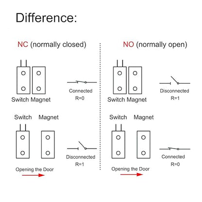 Magnetic Reed Switch NC Surface Mount Wired Door Window Contact Sensor with Adhesive Paper for Home Security and Burglar Alarm Systems MC-38 5pcs