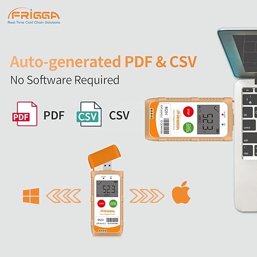 Frigga M2 2 Pack Reusable Temperature Humidity Data Logger USB Digital Refrigerator Thermometer Multi-Use Temperature Recorder High Accuracy 28800 Points PDF CSV Report