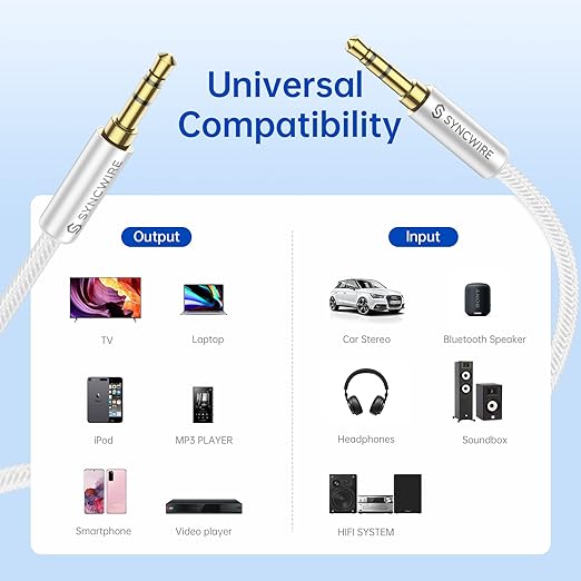 SYNCWIRE Aux Cable 3.5 mm Audio Cable - 2 m Nylon Jack Cable for Headphones, Apple iPhone iPod iPad, Echo Dot, Home/Car Stereos, Smartphones, MP3 Players and More - Silver