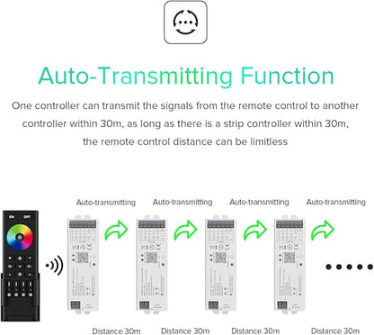 BTF-LIGHTING 5in1 WB5 2.4GHz Tuya WiFi PWM LED Controller Compatible with Alexa/Google Home/Smart Life/Tuya Smart APP Control for Dimming CCT RGB RGBW RGBCCT LED Strip Work with WR01RF WR02RF etc