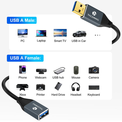 Thzzhnno Coiled USB Extension Cable, 5Gbps Retractable USB A Male to Female Data Transfer Cord for Keyboard, Mouse, PlayStation, Xbox, Flash Drive, Printer, Camera(Extend up from 0.75FT to 3.3FT)