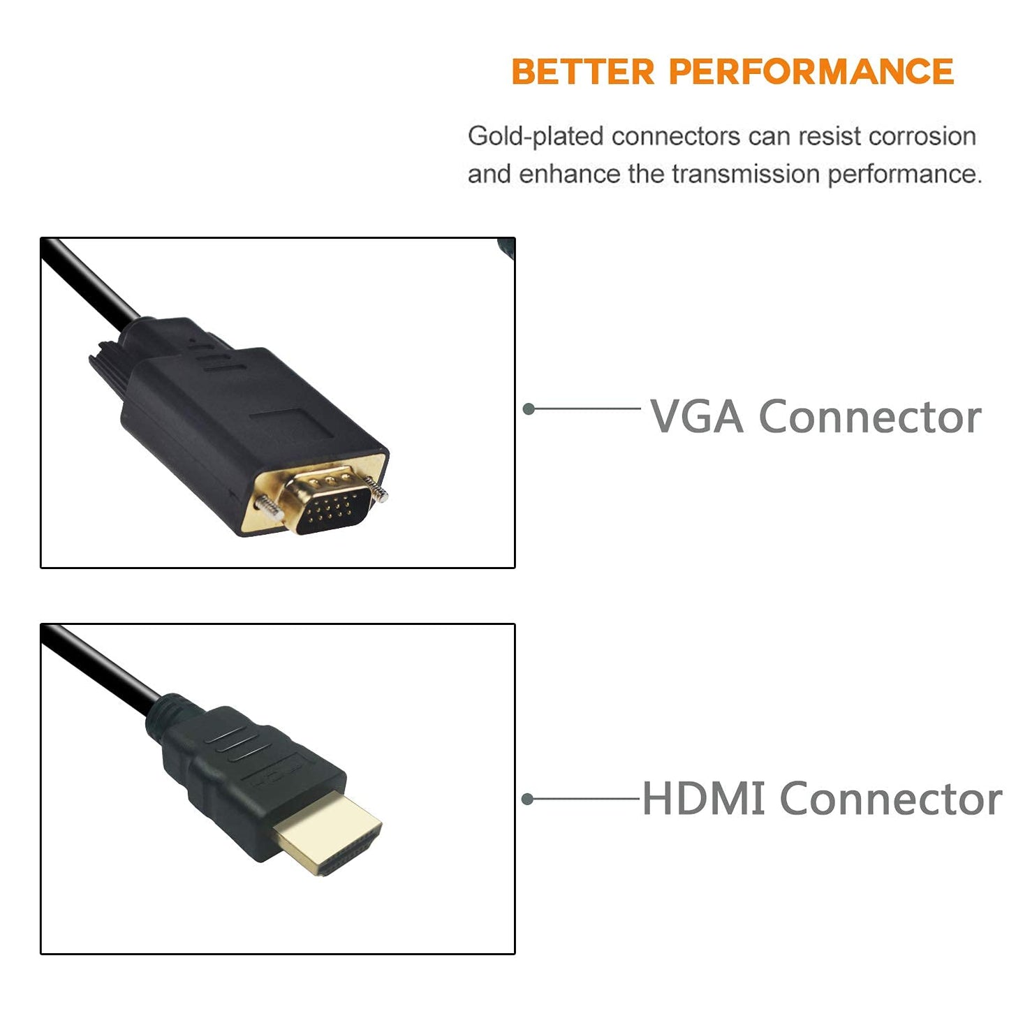 PeoTRIOL HDMI to VGA Cable, 1080P HDMI Male to VGA Male M/M Video Converter Cord VGA Adapter Compatible w/HDMI Desktop, Laptop, DVD to 15 Pin D-SUB VGA HDTV Monitor Projector - 6Feet