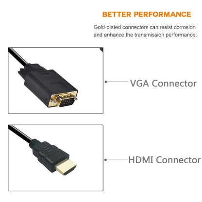 PeoTRIOL HDMI to VGA Cable, 1080P HDMI Male to VGA Male M/M Video Converter Cord VGA Adapter Compatible w/HDMI Desktop, Laptop, DVD to 15 Pin D-SUB VGA HDTV Monitor Projector - 6Feet