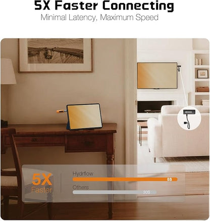 Wireless HDMI Transmitter and Receiver, Plug & Play HDMI Wireless Transmitter and Receiver for Streaming Video and Audio to Monitor from Phone