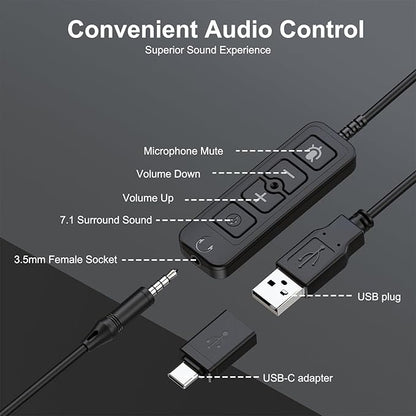 MAIRDI USB Headset with Microphone, Type-C/USB/3.5mm Jack 3-in-1 PC Headset, Computer Headset with Mic Noise Canceling for Teams Call Centers Skype Zoom Home Office Dragon Nuance Dictation