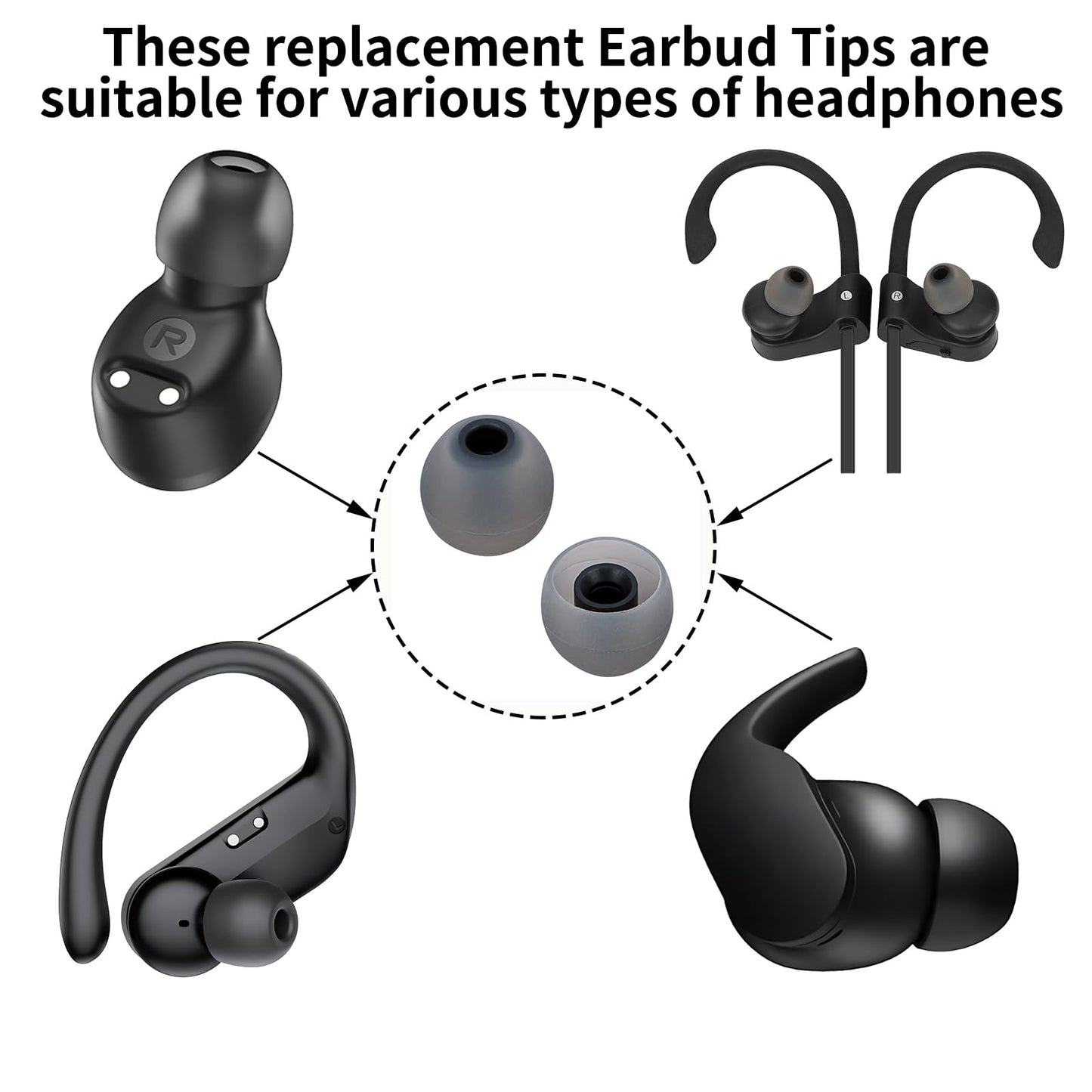 TSZYYM Earbud Tips Ear Bud Tips Soft Anti Slip Washable and Reusable Silicone Replacement Earbud Tips Fit Most in-Ear Earbuds(Inner Hole 3.8mm -5.1mm) 18pcs S M L