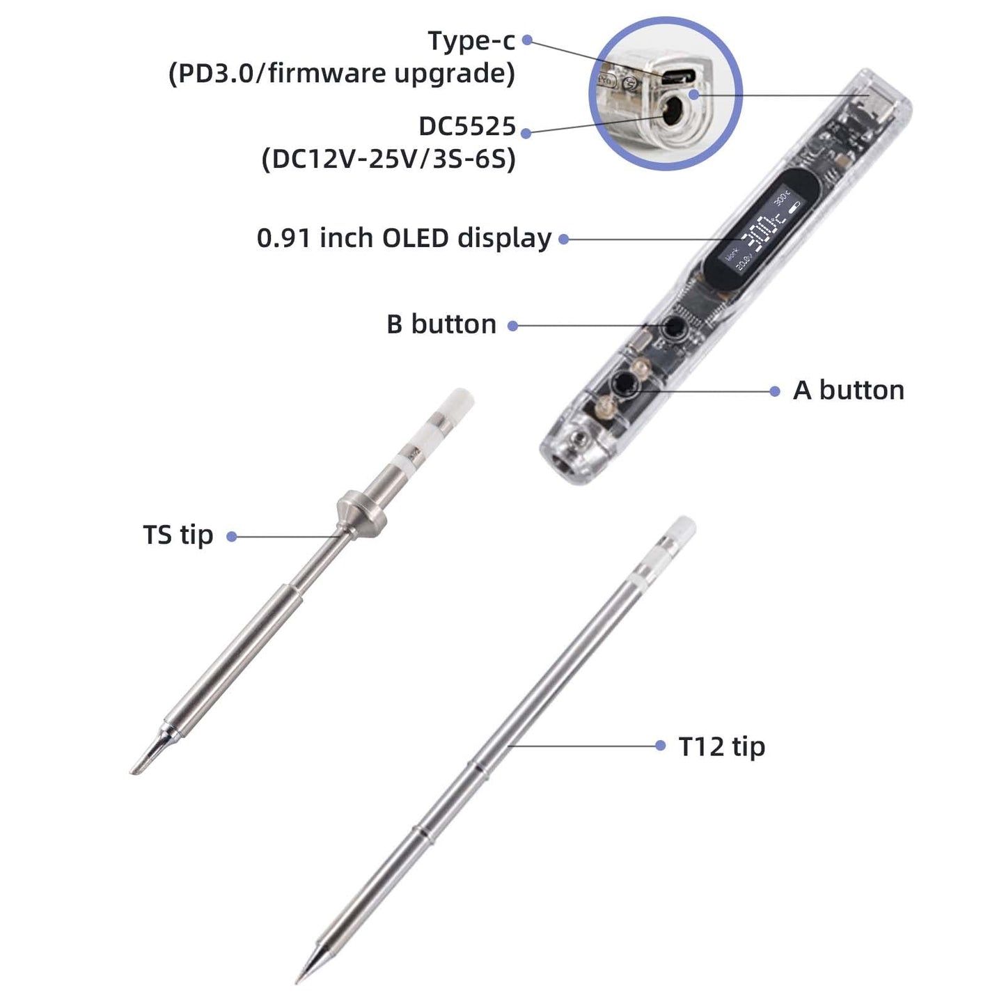68W Electric Soldering Iron, SEQURE SI012 Pro Portable Solder Iron, OLED Screen Digital Soldering Tools, Auto Start Heating, 19V Power Adapter, PD/QC Charging, 2 Soldering Tips-T12 B2 & TS BC2