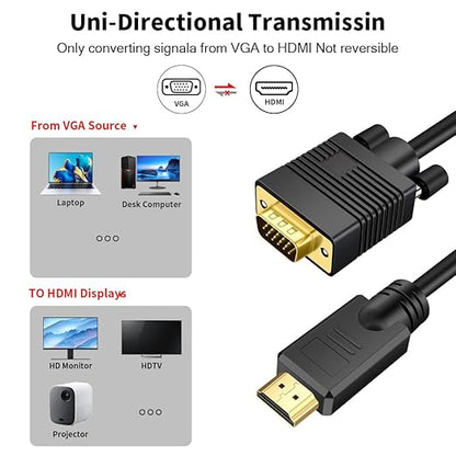 VGA (Sources) to HDMI(Display) Cable 3ft with Audio, VGA to HDMI Converter Adapter Cable Compatible Well Witch Computer/Projector/Laptop to Monitor/TV, Desktop