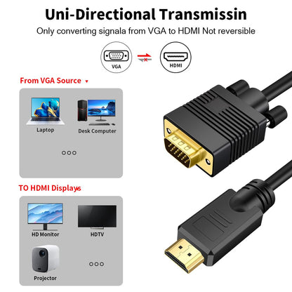 Kirzi VGA (Sources) to HDMI (Display) Cable 6ft with Audio, VGA Maleto HDMI Male Converter Cord Adapter Cable Compatible Witch Computer/Laptop to Monitor/TV, Desktop Laptop Projector to Monitor HDTV