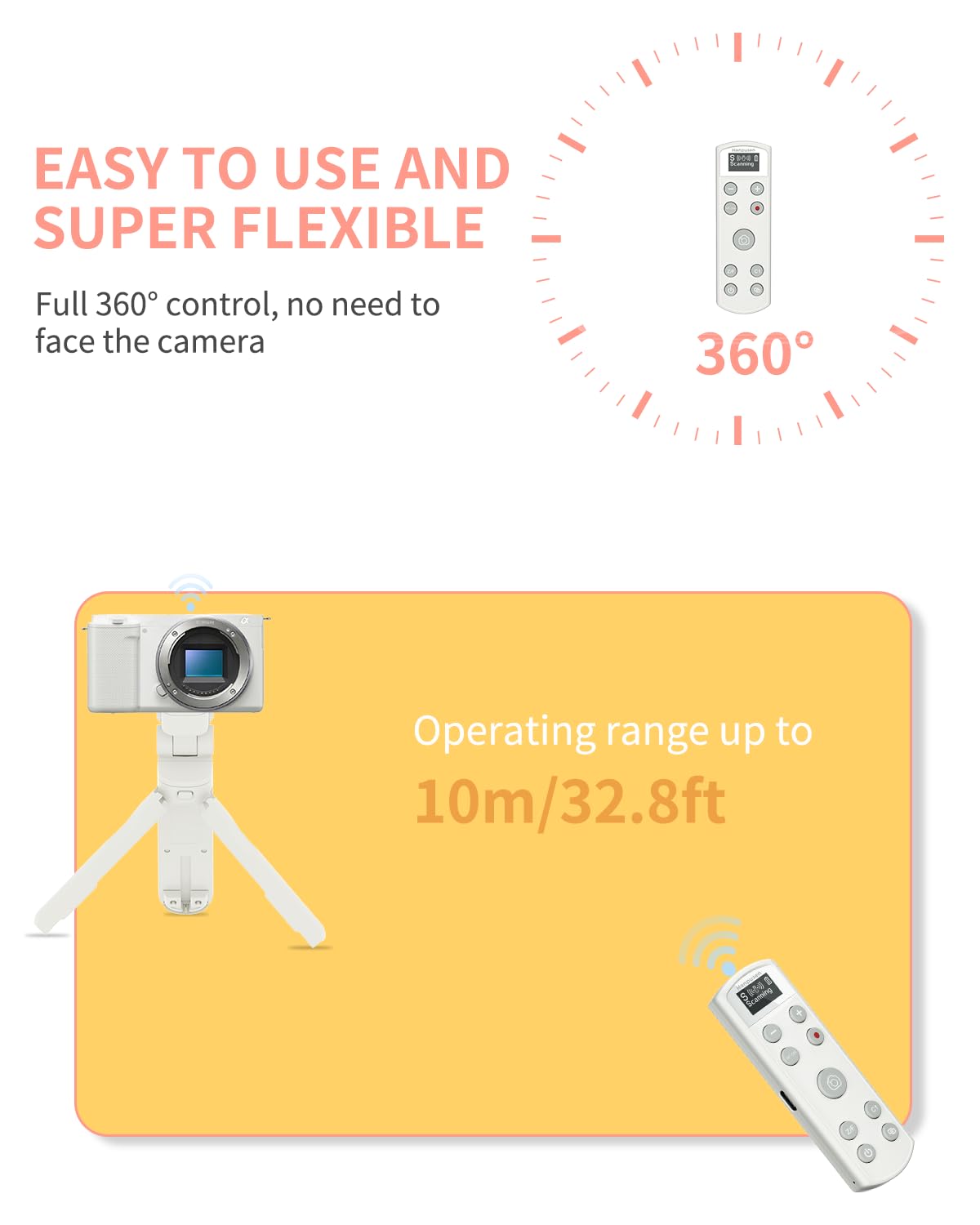 Hanpusen Rechargeable Camera Remote Control for Sony - Wireless Shutter Release with OLED Screen compatiable with ZV-1F,ZV-1II,ZV-1,ZV-E10II,ZV-E10,A6100,A6400,A6600,FX30,FX3;Replace Sony RMT-P1BT