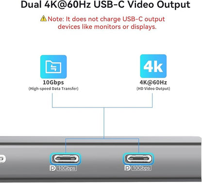 USB C Hub with Dual 4K@60Hz Displayports, 2 USB-A & 2 USBC 3.2 10Gbps Ports, 1Gbps Ethernet, 100W PD, SD/TF, USB C Splitter Docking Station for MacBook Pro/Air, iMac, iPad Pro, XPS, Thinkpad,Surface