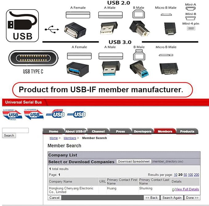 CY USB4.0 Type-C USB4 40Gbps to PCI-E 4.0 X4 SSD NVME NGFF M-Key Enclosure USB-C 20Gbps ASM2464 Chipset