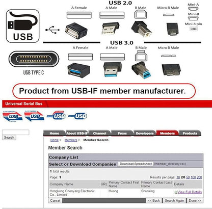 CY USB4.0 Type-C USB4 40Gbps to PCI-E 4.0 X4 SSD NVME NGFF M-Key Enclosure USB-C 20Gbps ASM2464 Chipset