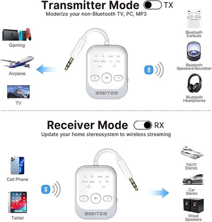Ultra Bluetooth 5.4 Transmitter & Receiver,2-in-1 Wireless Audio Transmitter for TV/PC/Airplane, Dual Pairing for AirPods/Headphones, AptX LL& HD, Aux for Home/Car Stereo & Speakers