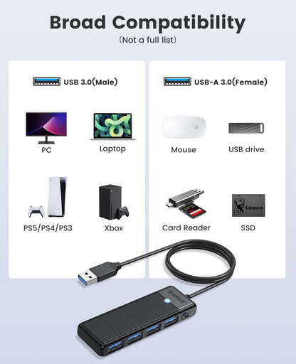 ORICO USB 3.0 Hub, 4-Port USB Hub with 6Ft Long Cable, Ultra Slim USB Splitter for Laptop MacBook Pro, iMac, Surface Pro, XPS, PS5，PC, Flash Drive, Mobile HDD