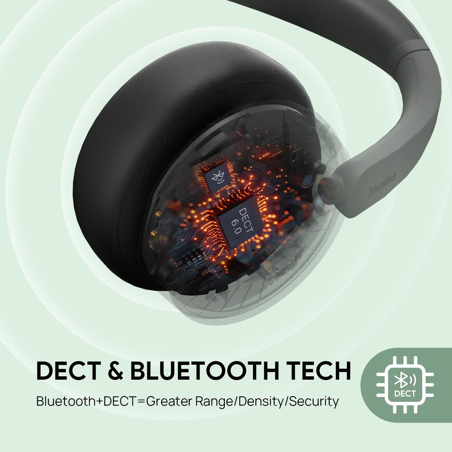 Yealink WH64 Hybrid Mono DECT Dongle & Bluetooth Wireless Teams Headset