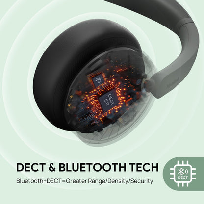 Yealink WH64 Hybrid Mono DECT Dongle & Bluetooth Wireless Teams Headset