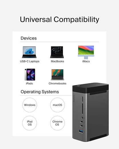 Belkin USB-C Hub, 11-in-1 Pro GaN Dock 150W, Multi-Port Docking Station w/USB-C, USB-A, Ethernet, SD, MicroSD, 3.5mm Port, 4K HDMI Ports for Triple Monitor Display - Compatible w/MacBook Pro & More