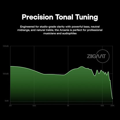 Linsoul ZiiGaat Arcanis in Ear Monitor, Professional 2DD+5BA Hybrid IEM Earphone, Gaming Earbuds, HiFi Wired Earbuds with Detachable Cable for Musicians Audiophiles