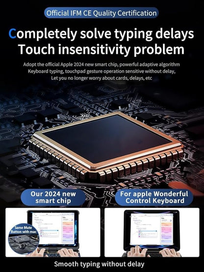 Transparent 360 for iPad keyboard case with Wireless Keyboard for iPad Air 13 inch(M3/M2, 2025/2024), Trackpad, 7 Color Backlight, 360° Rotating Stand for iPad Pro 12.9" 2018-2022(6/5/4/3 Gen)