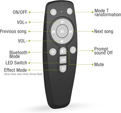Sound Bar, 100W Sound Bar for Smart TV, Bluetooth 5.3 Soundbar, 2 in 1 Detachable Home Speaker Bass Effect, Home Theater Surround Sound, ARC/Optical/AUX/USB Connections, for TV/PC/Projectors