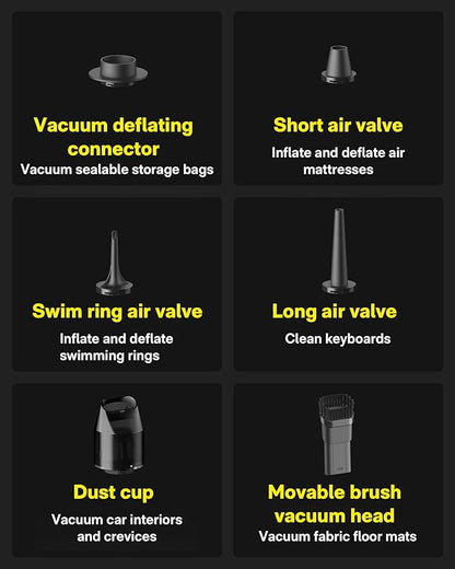 HOTO Handheld Vacuum Cleaner Cordless, Desk Vacuum Cleaner Compressed Electric Air Duster 15000Pa Suction, 4-in-1 Portable Vortex Vacuum Dust Buster Air Blower for Computer, Keyboard