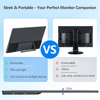 24'' Large Portable Monitor, FHD 120HZ 120% SRGB IPS USB-C HDMI Work Home Gaming Built-in Stand Speakers Second Monitor 1080P for Laptop, MacBook, Phones