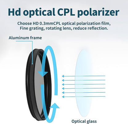 52mm Clip-on CPL Phone Camera Lens Filter, Polarized Camera Lens CPL Filter for iPhone 16 15 Pro Max Plus 14 13 Pro Max Mini 12 11 X XS Max Galaxy