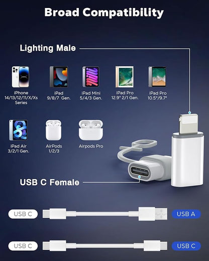 MoKo USB C to Lightning Adapter 4 Pack, Not for Audio/OTG, Lightning Male to USB C Female Adapter for iPhone 14/13/12/11/X Series, iPad/AirPods, Charging & Data Sync, with Anti-Lost Loop, White