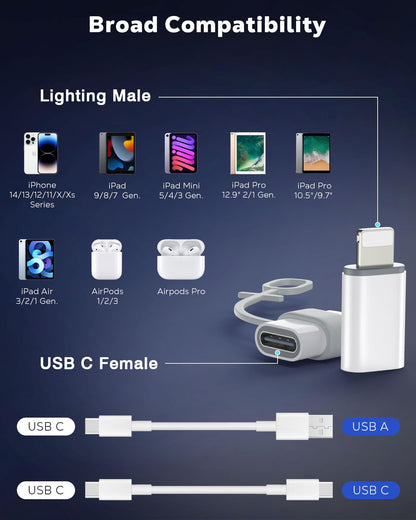 MoKo USB C to Lightning Adapter for iPhone 14/13/12, 2 Pack
