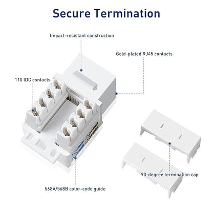25-Pack 10Gbps Cat6 Keystone Jacks, RJ45 Keystone Jack, Ethernet Keystone Jack in White with Punch Down Tool and Punch Down Stand Tool